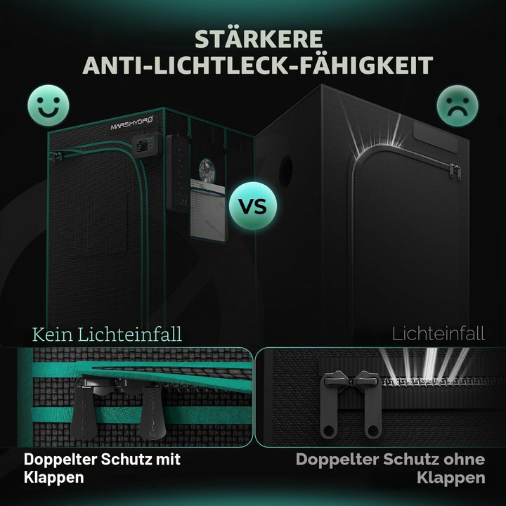 MARS HYDRO Growzelt 60x60x120cm,Indoor Grow Tent Reflektierende Mylar Zuchtzelte Hydrokultur,abnehmb