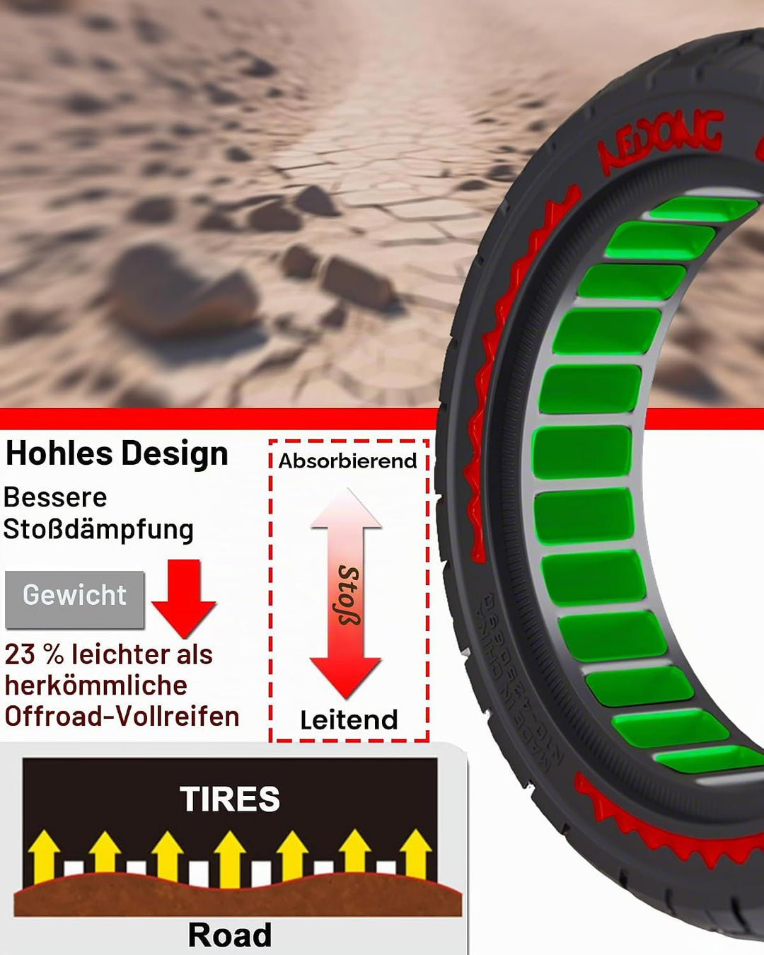 2PCS E Scooter Reifen 9.5x2.5-6.1 Tubeless, Werten Sie Ihr Scooter auf mit Reifen 9.5x2.5, Vollgummi