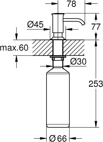 Grohe Seifenspender, Seifenspender