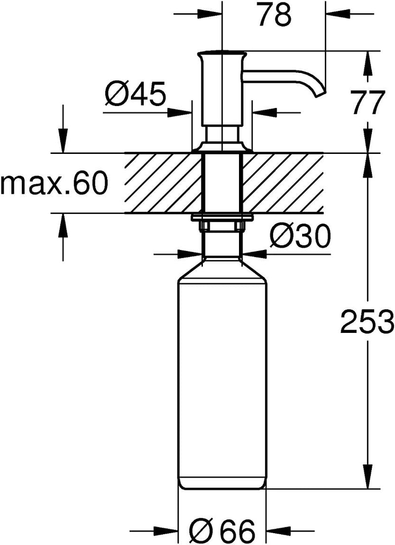 Grohe Seifenspender, Seifenspender