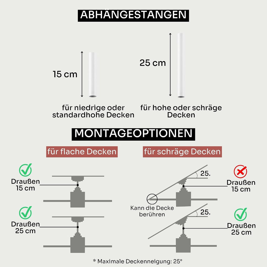 Mellerware - Deckenventilator mit Brizy-Fernbedienung! | 45 W | 6 Geschwindigkeitsstufen | extrem le