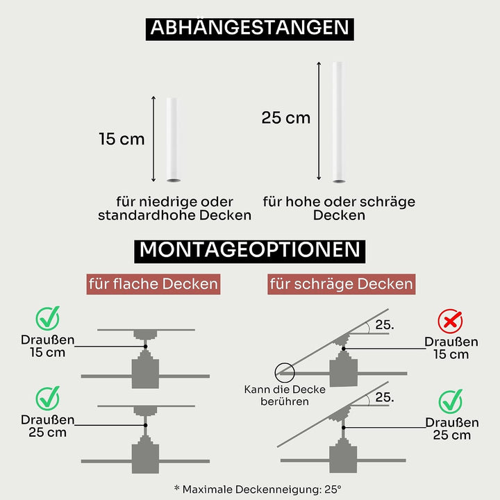 Mellerware - Deckenventilator mit Brizy-Fernbedienung! | 45 W | 6 Geschwindigkeitsstufen | extrem le