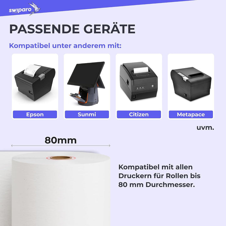 SWIPARO - Thermorollen 80mm x 80m x 12mm - Kassenrollen - Bonrollen zertifiziert für Registrierkasse