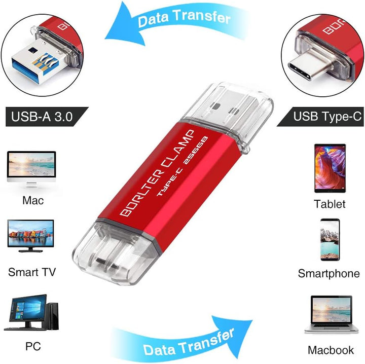 BORLTER CLAMP Type C USB-Stick 256GB OTG 2 in 1 Speicherstick Dual-Port USB 3.0 Flash-Laufwerk mit U