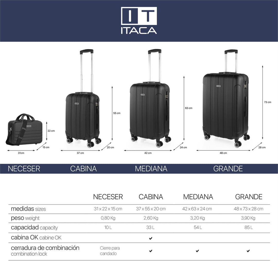 ITACA - Gepäck-Sets, Reisekoffer, Reisekoffer Set, Kofferset, Hartschalenkoffer, Trolley-Set, Luggag