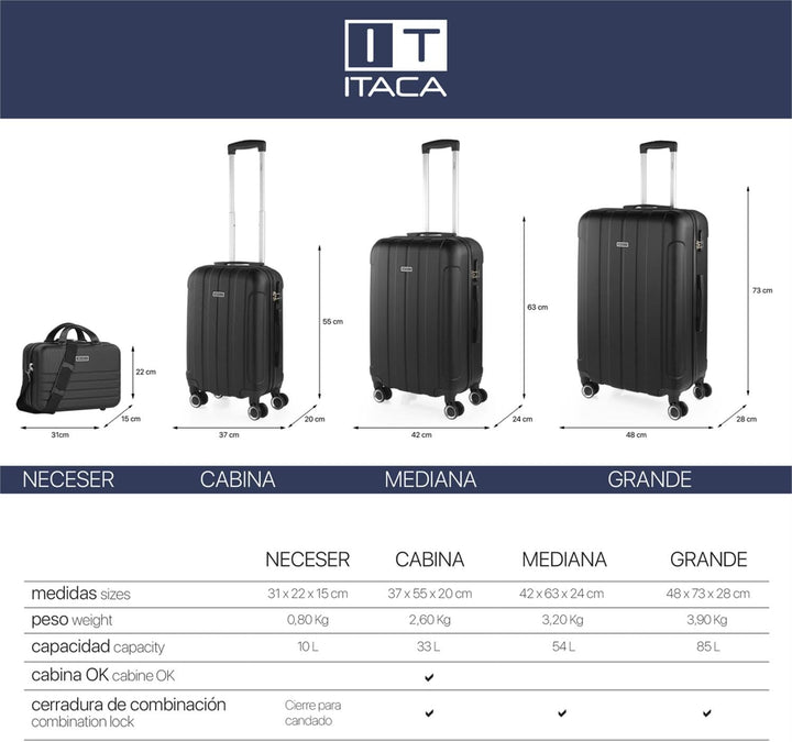 ITACA - Gepäck-Sets, Reisekoffer, Reisekoffer Set, Kofferset, Hartschalenkoffer, Trolley-Set, Luggag