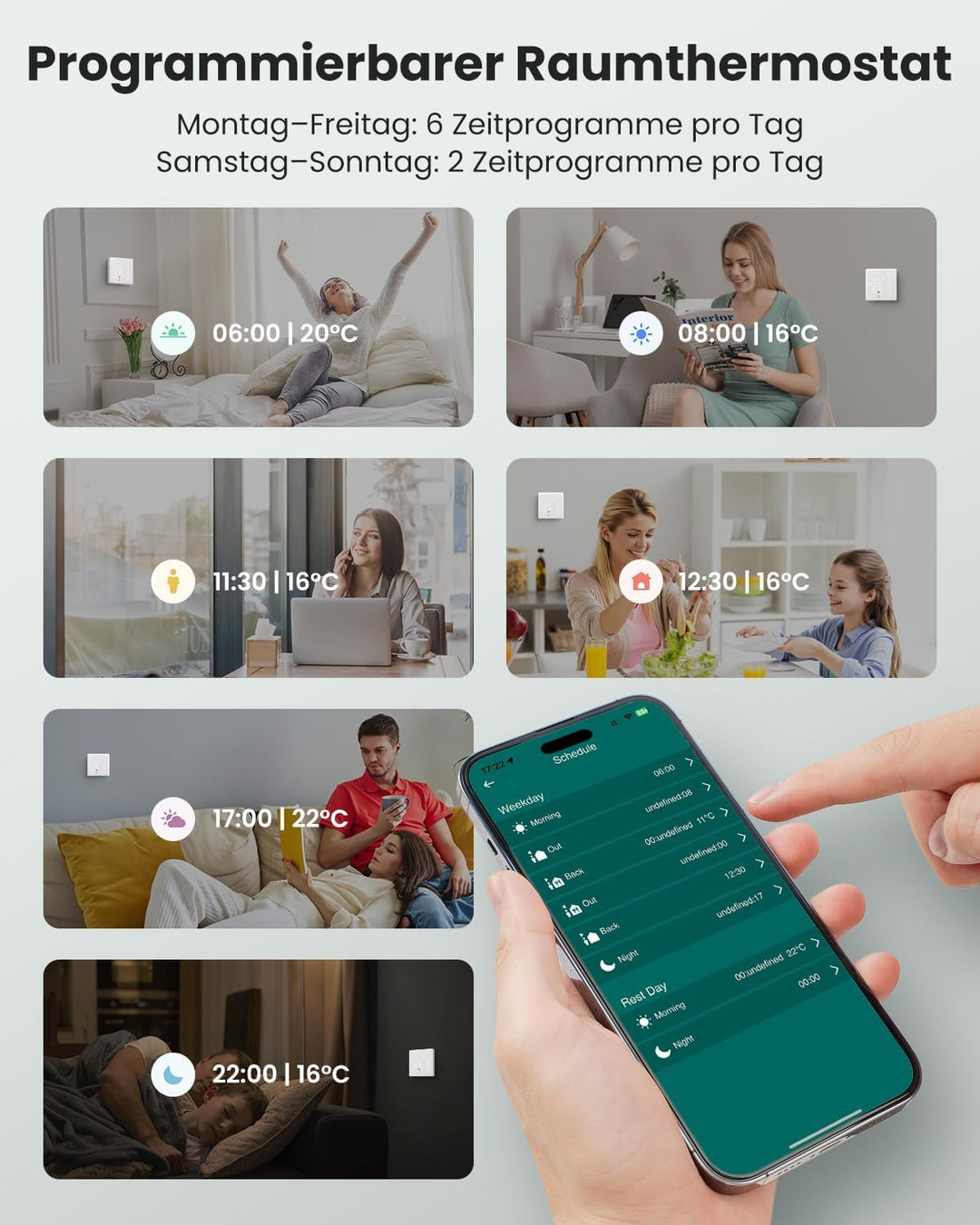 AVATTO Smart WiFi Thermostat für Wasser Fussbodenheizung und Kombi-Wandheizkessel, programmierbarer