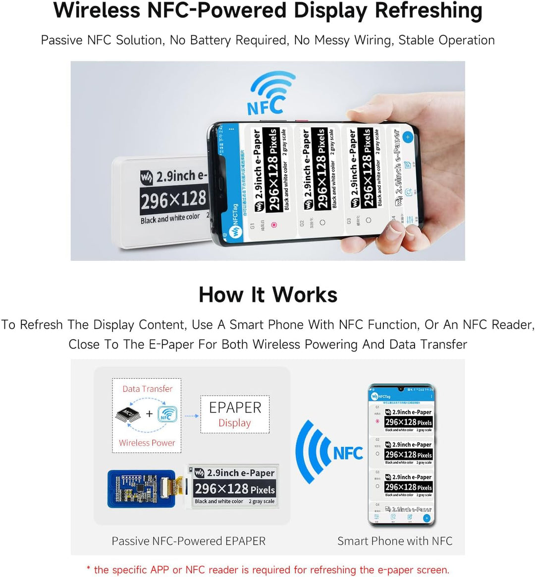 Waveshare 1.54inch NFC-Powered e-Paper No Battery Wireless Powering and Data Transfer (Pure White Ca