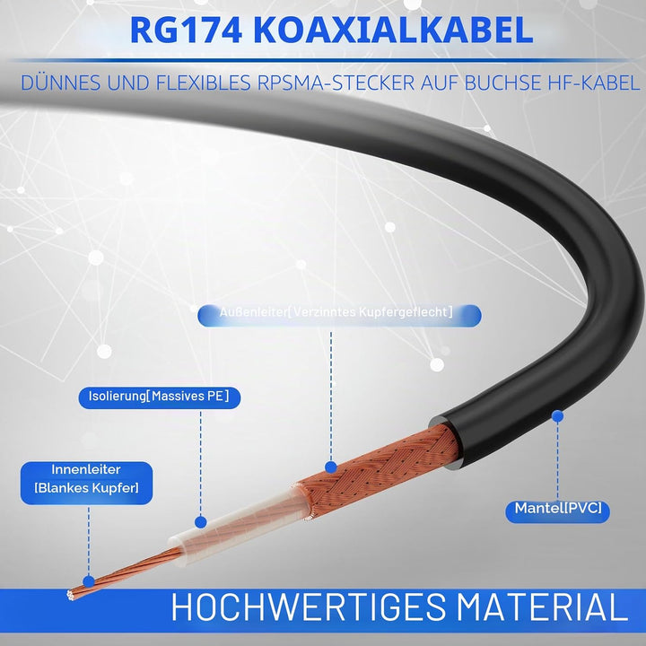 Superbat RPSMA WLAN Antenne Verlängerungs Kabel 10m (2 Stück): RP-SMA Stecker auf Buchse RG174 Koaxi