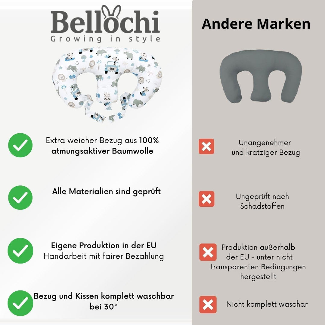 Bellochi Growing in style Stillkissen Zwillinge, Stillkissen XXL, Nursing Pillow - Schwangerschaftsk