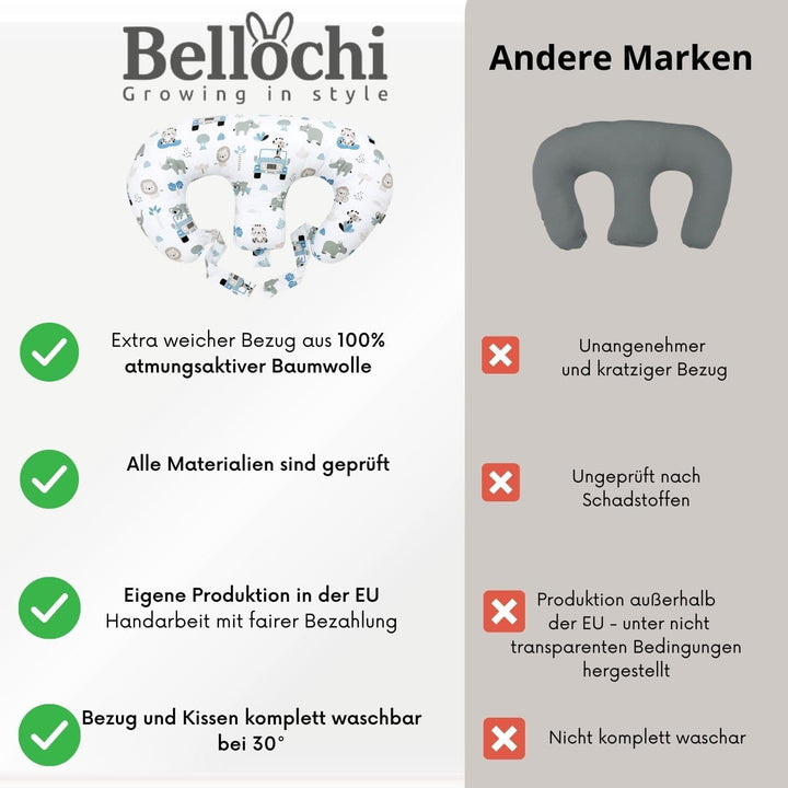 Bellochi Growing in style Stillkissen Zwillinge, Stillkissen XXL, Nursing Pillow - Schwangerschaftsk