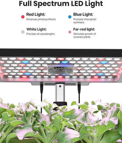 iDOO Hydroponisches Anzuchtsystem, Smart WiFi Garden mit LED-Pflanzenlampe, 6,5L Wasserbehälter, Ven