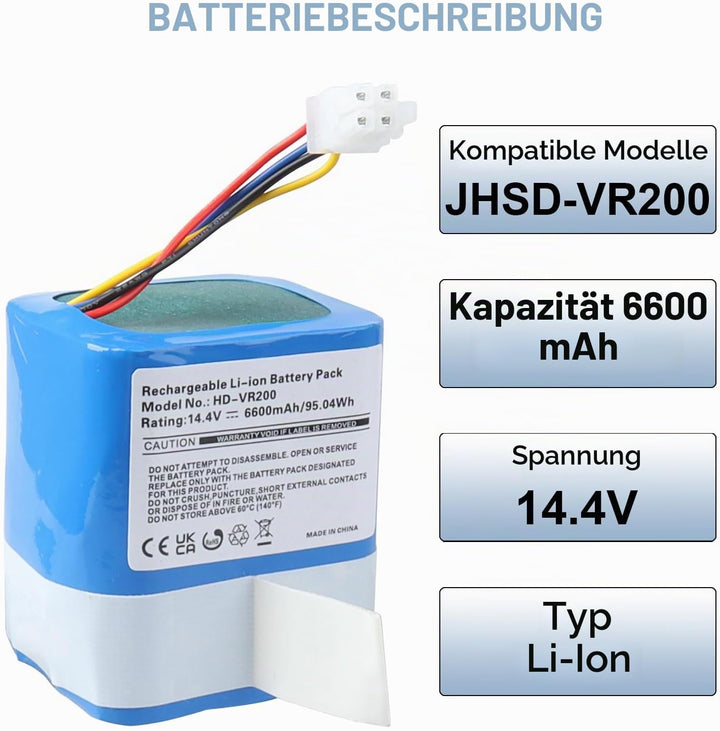 MXJFYY 14,4 V 5200 mAh wiederaufladbarer Li-Ionen-Akku, kompatibel mit Vorwerk Kobold VR200, Staubsa