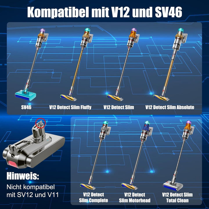 V12 Akku für Dyson V12, Akku Kompatibel mit V12Detect Slim Fluffy Absolute SV20 SV26 SV30 SV34 SV35