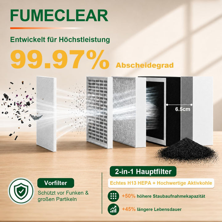 FumeClear FC-100A Lötrauchabsaugung Leistungsstarke 200 to 260m³/h Absaugung, Lötrauchabsorber, gerä