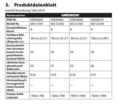 MEDION E13293 Fernseher 80cm/31,5" Zoll HD LED TV DVB-T2 Triple Tuner OSD CI+ A 31,5 Zoll, 31,5 Zoll