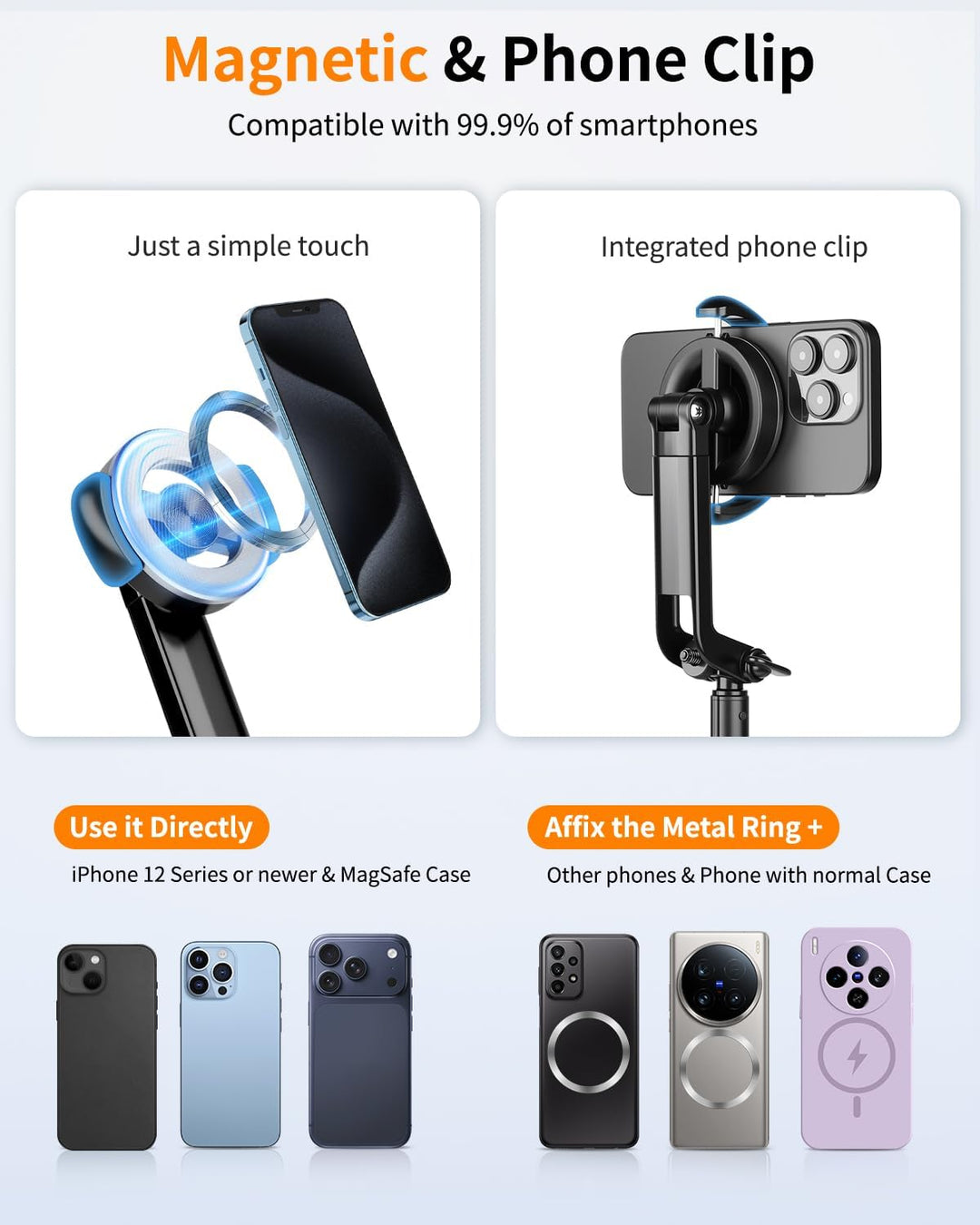 Victiv 178cm Magnetisches Handy Stativ, Starkes Magnet Smartphone Stativ für iPhone16/15/14/13 Pro M