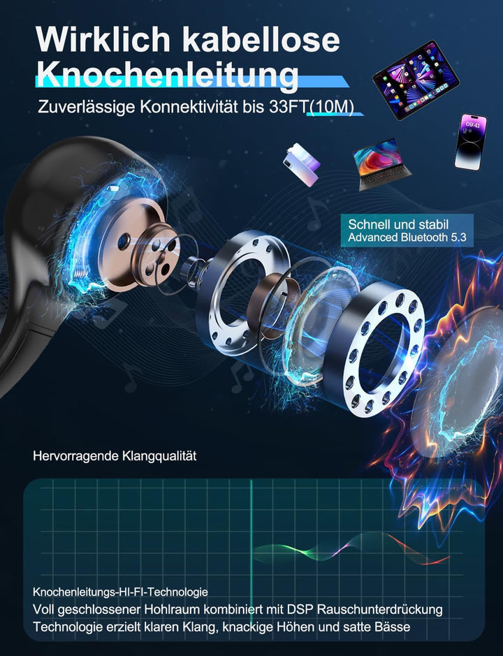 knochenschall kopfhörer Bluetooth, Bluetooth kopfhörer Sport 5.3, Open-Ear Sport Kopfhörer mit Mikro