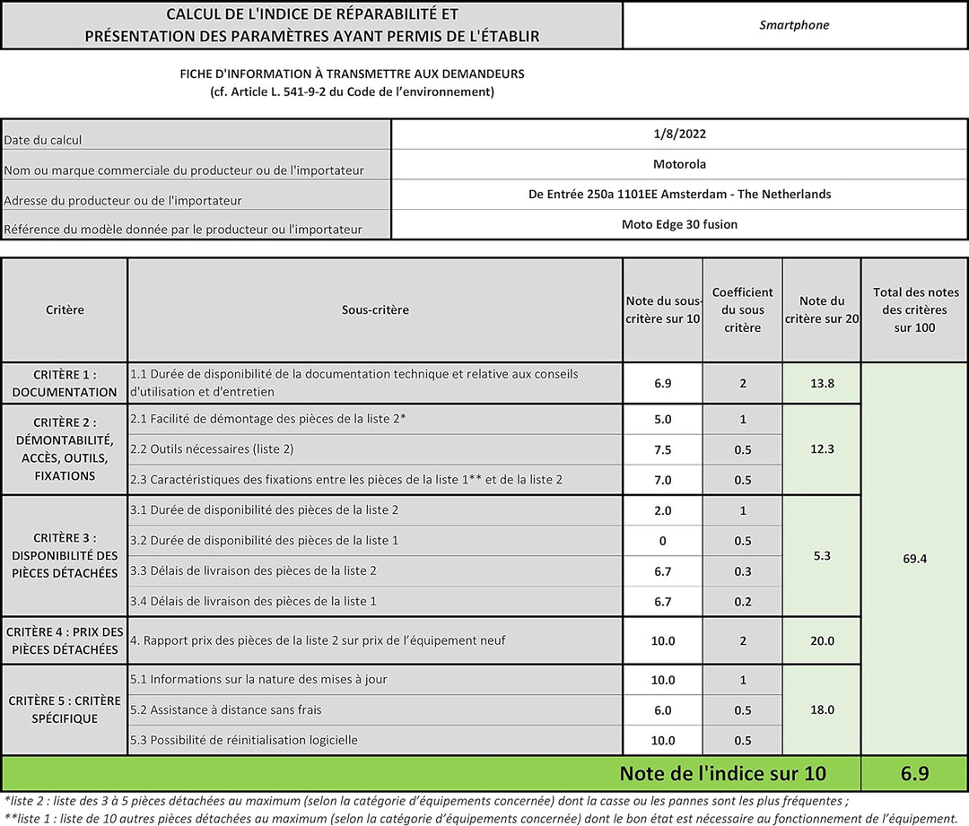 Motorola Moto Edge30 Fusion 5G Smartphone, entsperrt, 128 GB, ohne SIM-Karte, Dual-SIM-Karte, kosmis