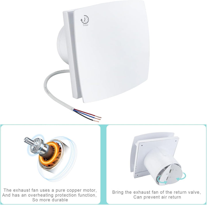 Anesty Badlüfter 100mm mit Nachlauf, 95m³/h 12W Abluftventilator Leiser Wandventilator WandLüfter mi
