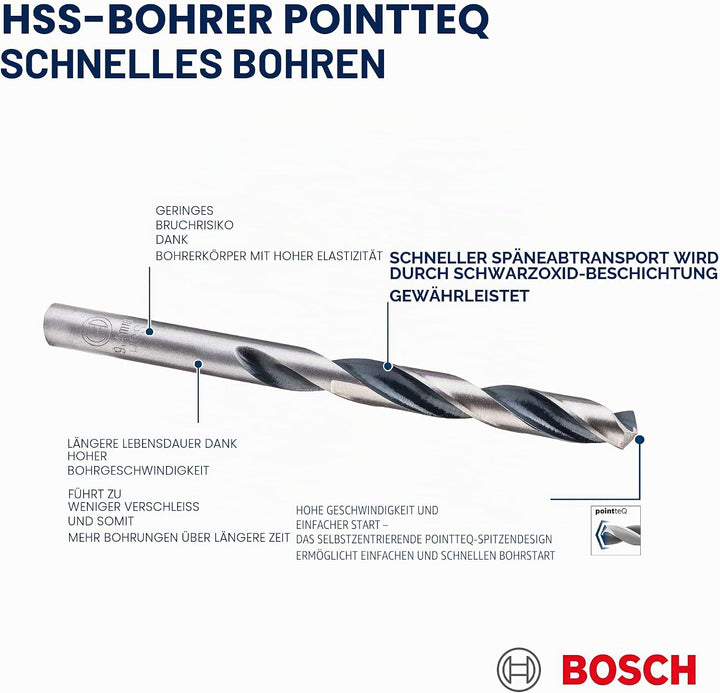 Bosch Professional 5 Stück HSS Spiralbohrer PointTeQ (für Metall, 11 x 94 x 142 mm, Zubehör Bohrschr