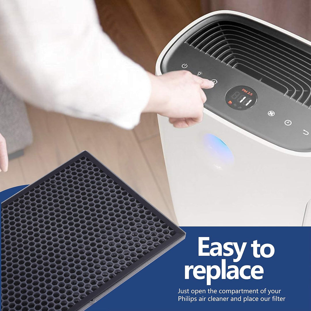 KEEPOW Aktivkohlefilter FY2420/30 Filter für Philips Luftreiniger AC2882, AC2885, AC2887, AC2889, AC