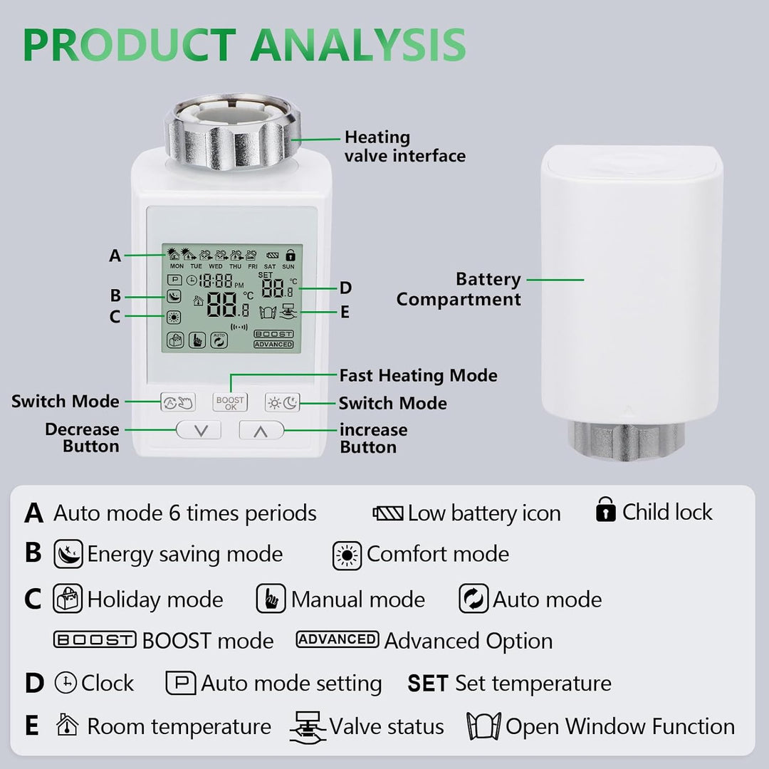 Wengart Smartes WiFi Heizkörperthermostat WG359, Energiesparendes Tuya TRV, App-Steuerung ohne Gatew