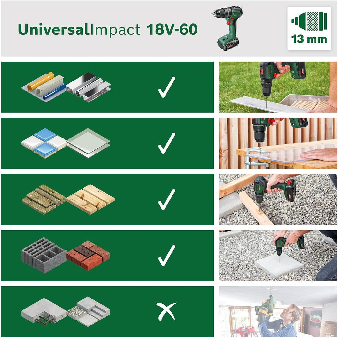 Bosch Home and Garden Bosch Akku Schlagbohrschrauber UniversalImpact 18V-60 (1 Akku, 18 Volt System,