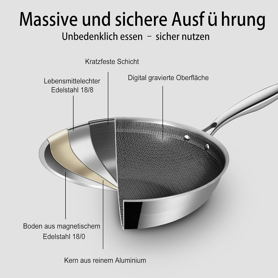 LOLYKITCH Wokpfanne 26 cm mit Deckel, Hybrid-Wok mit Wabenstruktur 26cm Stielgriff, 26cm Stielgriff