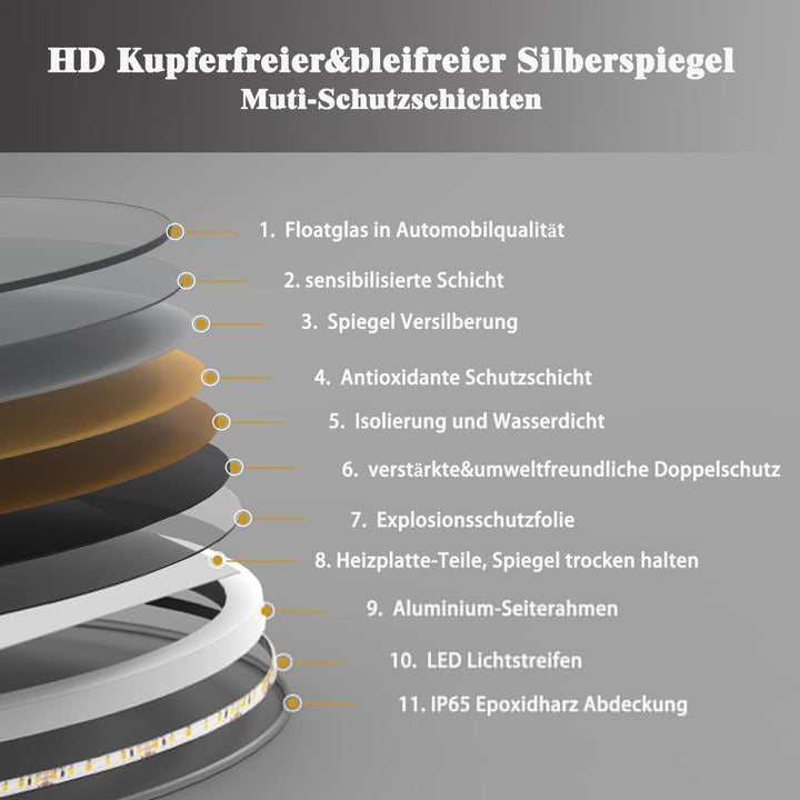 Aica Sanitär Badezimmerspiegel Rund 60cm mit Uhr 3 Lichfarbe dimmbar Memory Wand/Touchschalter Anti-