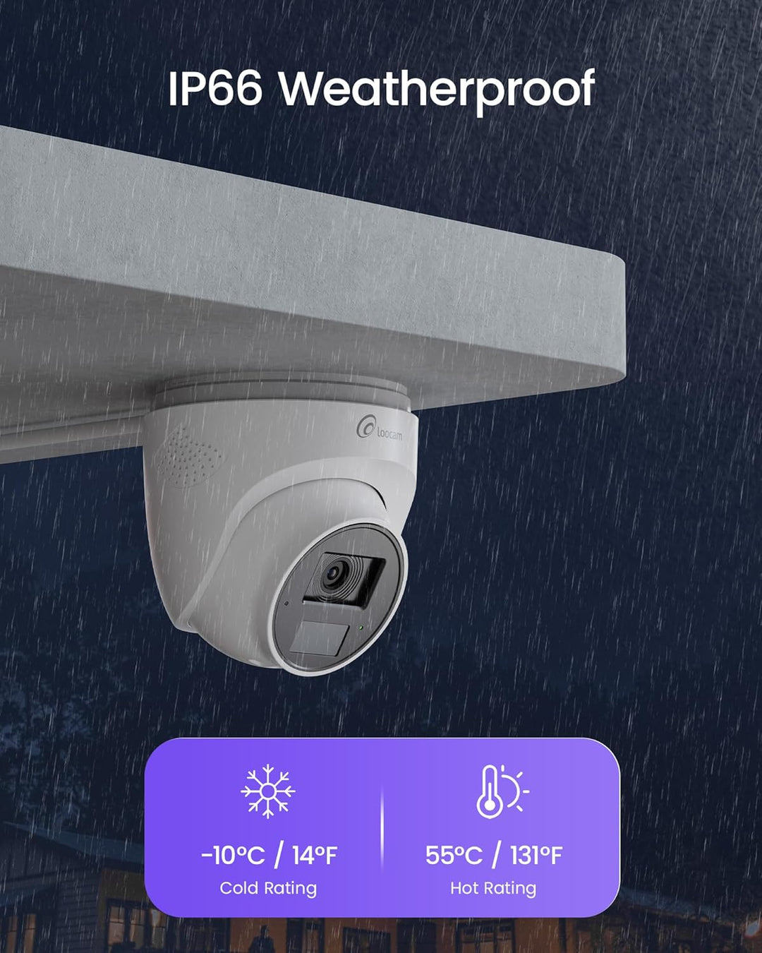 Loocam PoE überwachungskamera Aussen Set 8-Kanal NVR, 8 Stück 4MP POE Kamera Outdoor, KI-Bewegungs-