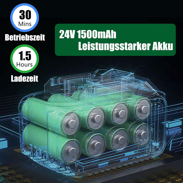 Akku Hochdruckreiniger, 24V Max 50Bar Mobile Akku-Hochdruckreiniger mit Eimer &amp; 2 Akku 1500mAh Tragb