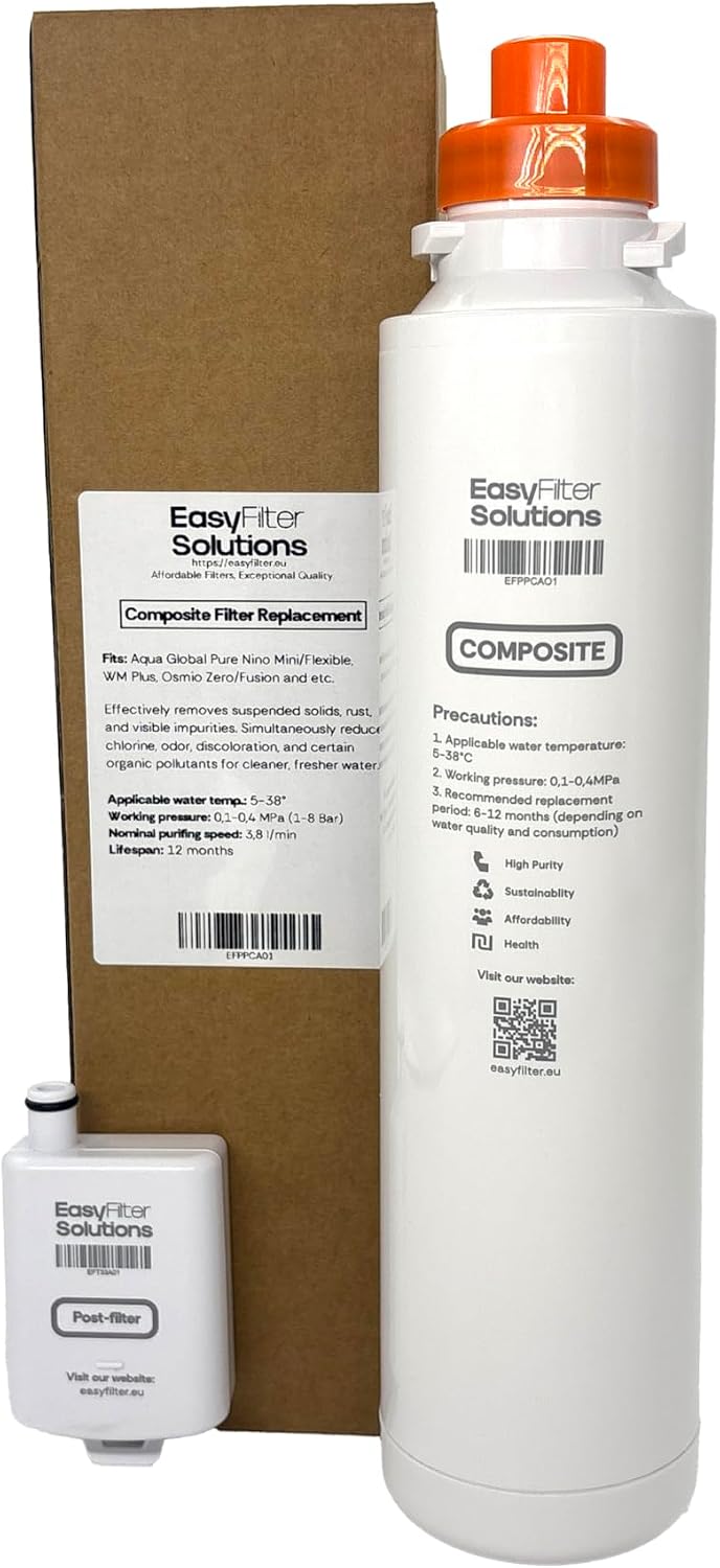 EasyFilter Filtersatz für Aqua Global Wasserbar (2018-2024) | Composite &amp; Antibakterieller Hygienena