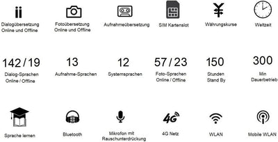 W1 AI Translator multifunktionaler elektronischer Sprachübersetzer neuer Generation (W1 Z6), W1 Z6