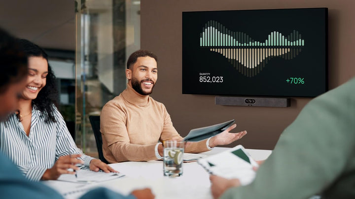 MeetingBar A25-031 - All-in-One 4K-Videokonferenzlösung für kleine Räume mit dreifachen 4K-Kameras,