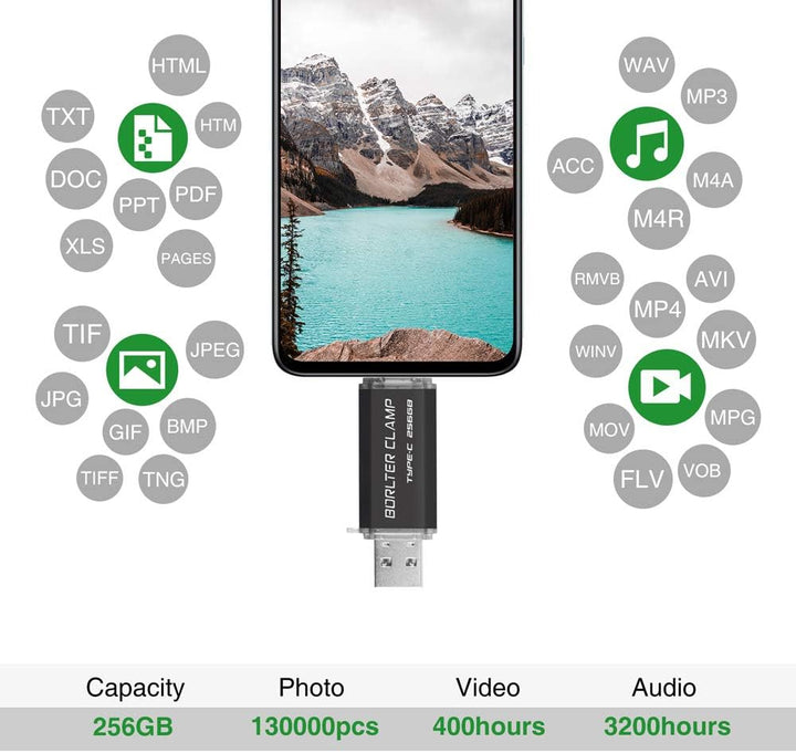 BORLTER CLAMP Type C USB-Stick 256GB OTG 2 in 1 Speicherstick Dual-Port USB 3.0 Flash-Laufwerk mit U