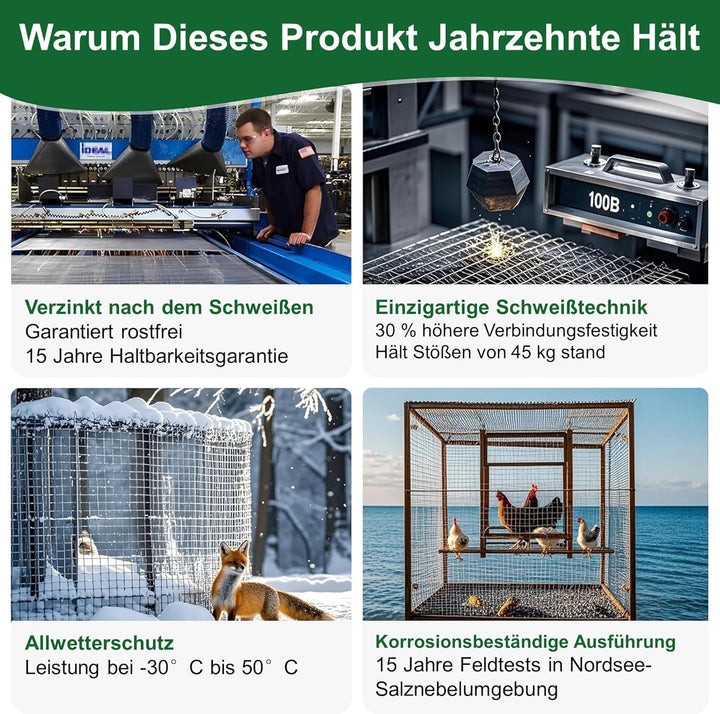 Amagabeli Drahtgitter Volierendraht 1m X 20m, Feuerverzinkt & Rostfrei (12x12mm) – Für Hochbeet, Vol