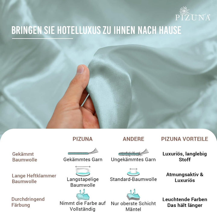 Pizuna 400 Fadenzahl aus Baumwolle Bettwäsche Baby Blau, 100% Langstaple Baumwolle Bettbezug und Kis