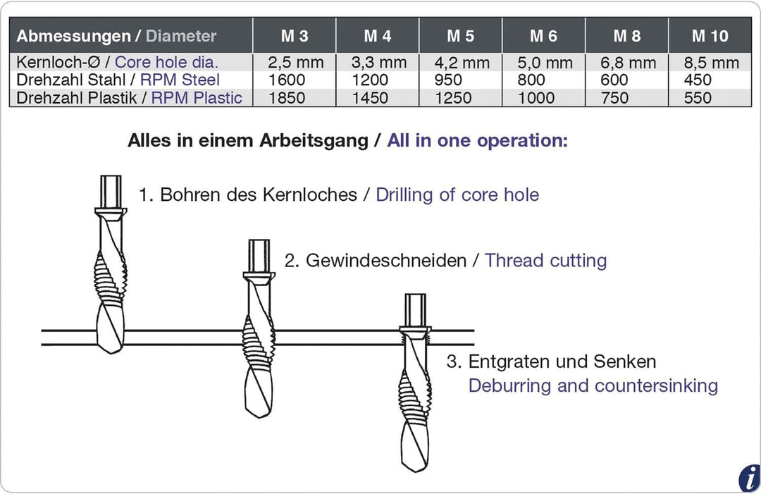 Bohrcraft 41711410007 Maschinen-Kombi-Gewindebohrer-Set HSS M3-M10 1/4" 6-Kant Schaft, silber