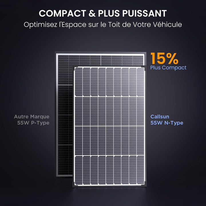 N-Type 16BB 55W Monokristalline Solarmodule, Callsun 55W Solarpanel, PV-Module,3.2mm Glas,Ideal für