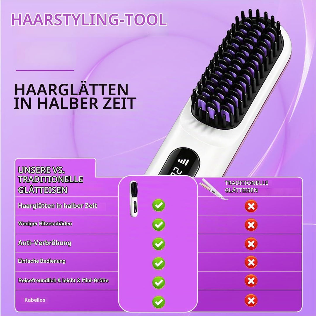 Stylingbürste für Kurze Haare, Kabellose Styling Bürste, Glättbürste Kabellos mit 3 Wärmestufen 160°