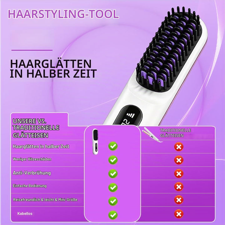 Stylingbürste für Kurze Haare, Kabellose Styling Bürste, Glättbürste Kabellos mit 3 Wärmestufen 160°