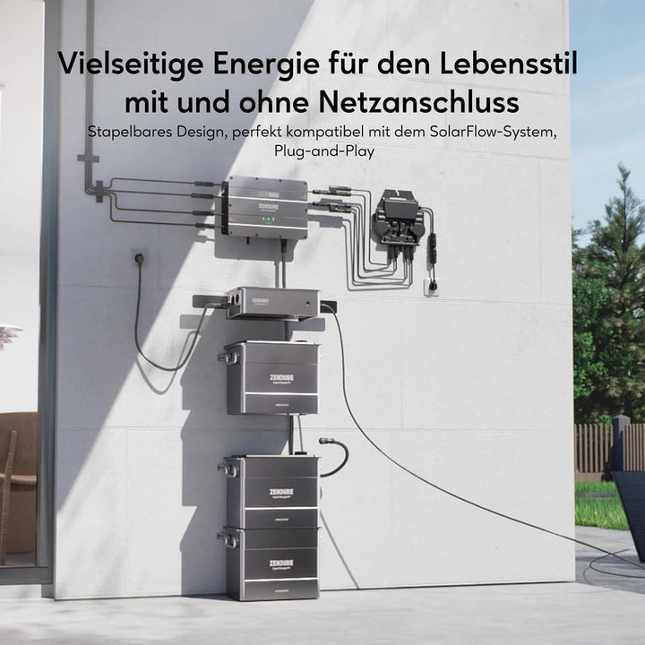 Zendure SolarFlow Ace 1500, 400W Solar Eingang, Plug und Play Off-Grid AC Modul, Kompatibel mit AB-S