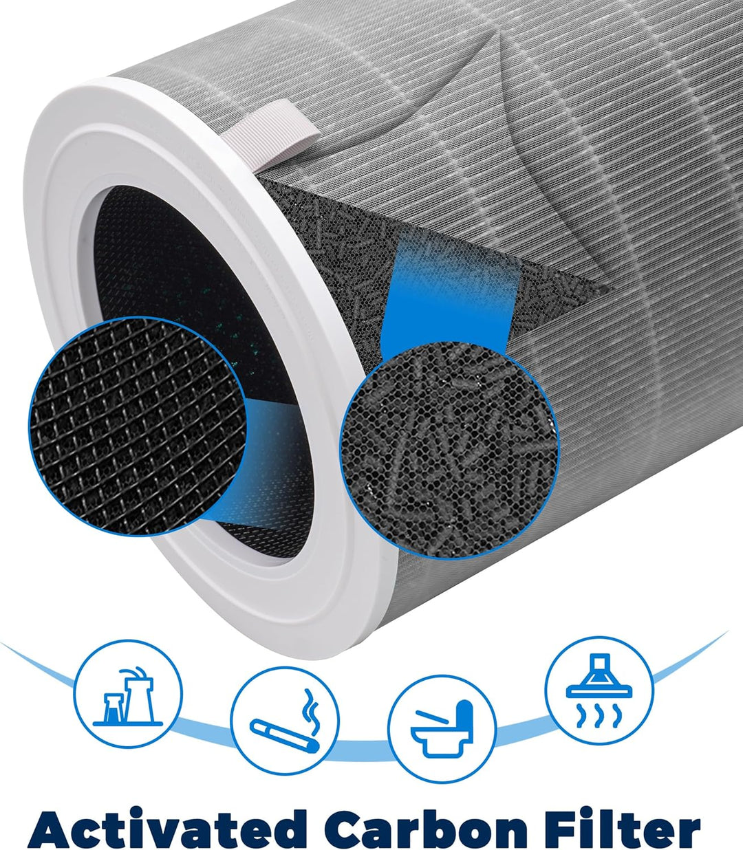 Facecool Ersatzfilter kompatibel mit Xiaomi Smart Air Purifier 4 Pro Luftreiniger, True HEPA (H13) /