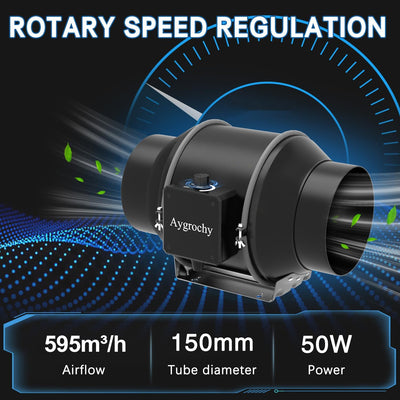 Aygrochy 150mm Regelbar Rohrventilator, Abluftventilator für Heizung, Kühlung, Booster, Wachstumszel