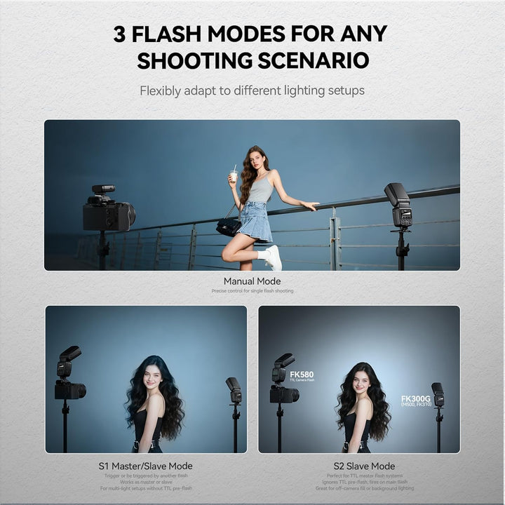 PHOTOOLEX 2.4G Blitz Flash Speedlite mit Drahtloser Auslöser für Canon Nikon Sony Panasonic Olympus