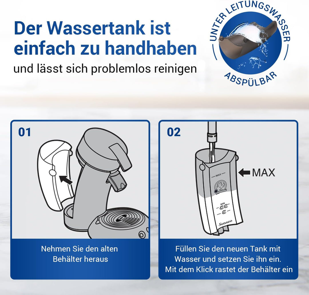 VIOKS Wasserbehälter 0,7 L Ersatz für Philiрs Senseo Wassertank HD5011/01 422225948665 422225948666