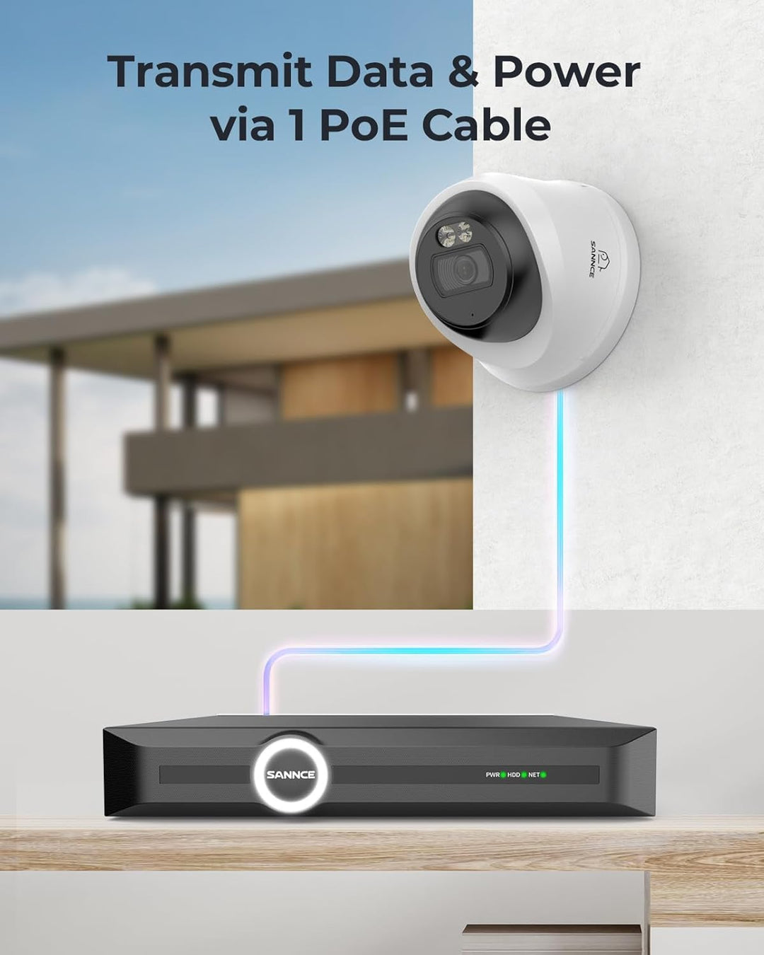 SANNCE 2K PoE Kamera Outdoor 2 3MP Farbige Nachtsicht Dome Überwachungskamera Aussen mit Audio, Nich