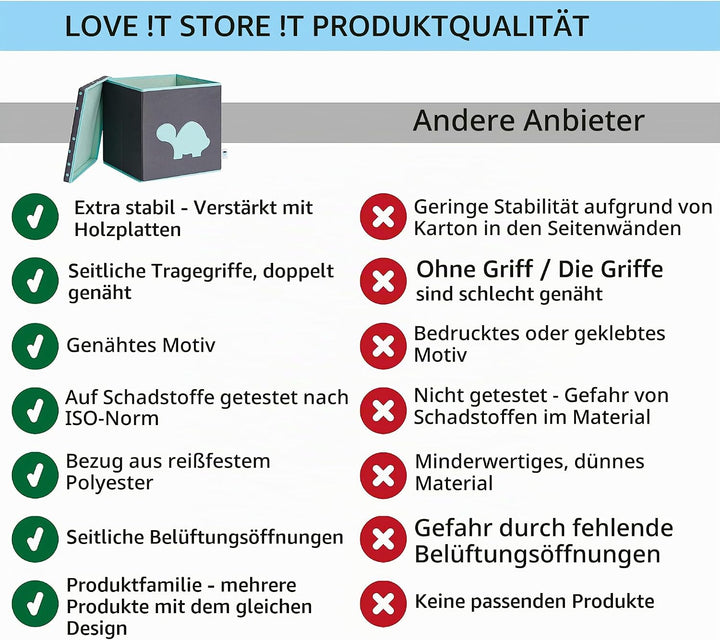 LOVE IT STORE IT Aufbewahrungsbox mit Deckel - Kallax Boxen aus Stoff - Verstärkt mit Holz -Quadrati