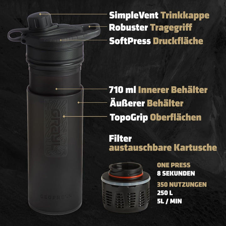 GRAYL GeoPress 24 oz Wasserfilterflasche – Filter für Wandern, Camping, Survival, Reisen Covert Blac